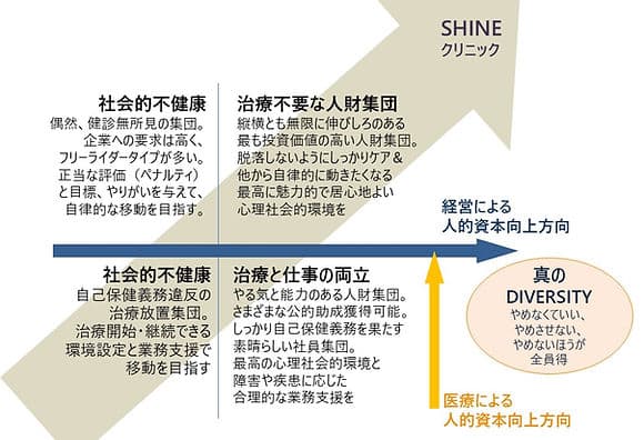 WRWB説明資料