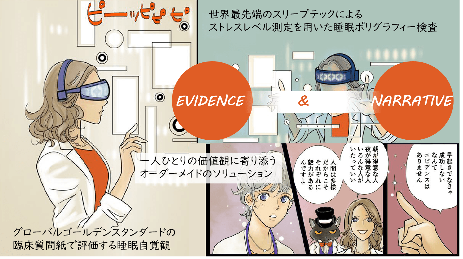 睡眠と生産性に関する科学的エビデンス
