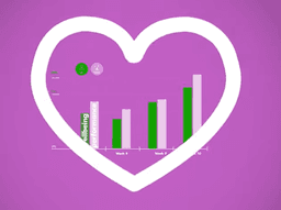 間違いだらけの健康経営 ②KPI