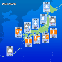 安全パトロール(職場巡視)in山梨
