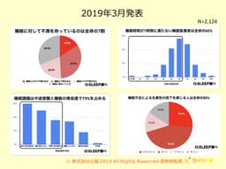 睡眠向上ポピュレーションアプローチの意義と効果