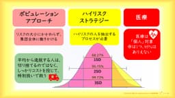 「はかる・わかる・かわる」と「心をひとつに」