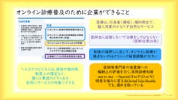 オンライン診療普及のために企業ができること
