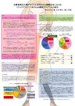 治療者割合を増やすことを目的とする運輸会社におけるトラックドライバー向けSAS健診プログラムの紹介